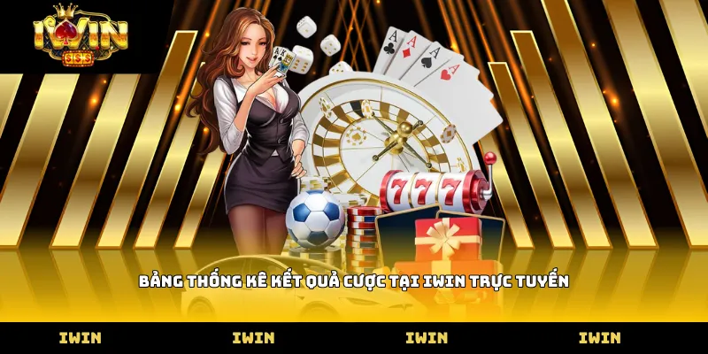 Bảng thống kê kết quả cược tại iWIN trực tuyến
